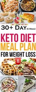 Free and Easy Keto Meal Plan